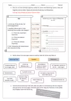 Vorschau - Arbeitsblätter - Arbeitsblatt Eine lineare Argumentation schreiben - Seite 1