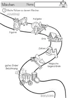 Vorschau - Unterrichtsreihen - Märchen schreiben - Schreibwerkstatt mit vielen Übungen - Seite 2