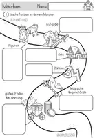 Vorschau - Unterrichtsreihen - Märchen schreiben - Schreibwerkstatt mit vielen Übungen - Seite 3