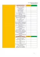 Vista previa - Evaluación - Informes 1º trimestre AULA TEA _ESPECÍFICA - página 3