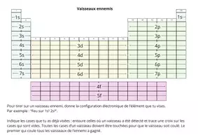 Aperçu - Jeux - Bataille navale - Tableau périodique - Page de couverture