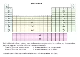Aperçu - Jeux - Bataille navale - Tableau périodique - Page 1