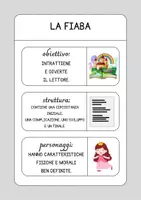 anteprima - Esercizi - La fiaba - raccolta di materiali didattici - Pagina 1