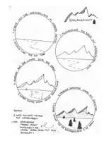 Vorschau - Stundenentwürfe - "Berglandschaft im Winter" - Sequenz, Bewertung & Anleitung - Seite 3