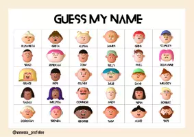 Vista previa - Juegos / Gamificación - Guess my name - Speaking Game 🇬🇧 - página 3