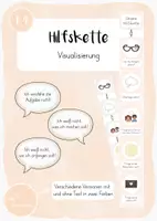 Vorschau - Poster - Hilfskette: Visualisierung für den Klassenraum - Deckblatt