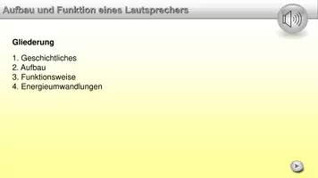 Vorschau - Präsentationen/Tafelbilder - Lautsprecher - Seite 1