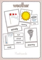 Vorschau - Bildkarten - Flashcards zum Thema "weather" - Deckblatt