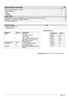 Vorschau - Klassenarbeiten - Klassenarbeit Lyrik Gedichte beschreiben 9/10 - Seite 3