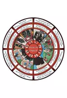 Vorschau - Bildkarten - Erzählscheibe "Glück im Unglück" Die Feuerwehr - Achtung, Notfall! DaZ / DaF / Deutsch - Seite 2