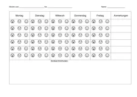 Vorschau - Fördermaterial/Inklusion - Rückmeldebogen für Schüler*innen - Deckblatt