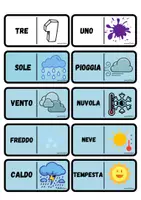 anteprima - Materiale di supporto/inclusione - Raccolta di Materiali: 13 domini di vocabolario in Italiano - Pagina 2