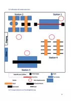 Vorschau - Stundenentwürfe - Unterrichtsentwurf - Deckblatt