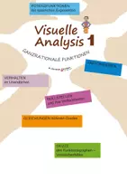 Vorschau - Poster - Mindmap Ganzrationale Funktionen - Visuelle Analysis 1 - Deckblatt