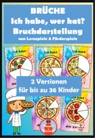 Vorschau - Stationenlernen - Ich habe, wer hat - Brüche und Bruchdarstellung Pizza - Deckblatt