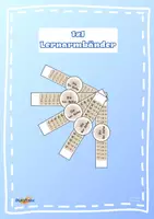 Vorschau - Anderer Materialtyp - Einmaleins: 1x1 Lernarmbänder - Deckblatt