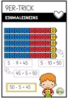 Vorschau - Arbeitsblätter - Einmaleins Materialpaket – 1x1 visualisieren & üben (Grundschule, Klasse 2) - Seite 1