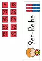 Vorschau - Arbeitsblätter - 9er-Reihe - Erarbeitung - Tafelbild - Malaufgaben - Seite 3