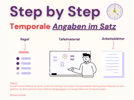 Vorschau - Stundenentwürfe - Zeitangaben im Satz – DaZ-Übungen zur Satzstellung - Deckblatt
