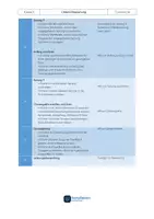 Vorschau - Unterrichtsreihen - Unterrichtsmaterial Gummitwist (Klasse 5-7) - Seite 2
