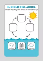 anteprima - Schede informative - Schede didattiche ciclo dell'acqua - Pagina 1