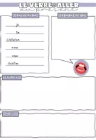 Vorschau - Arbeitsblätter - Vorlage Sicherungs-/Grammatikblatt: Aller au présent - Seite 1