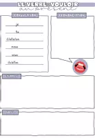 Vorschau - Arbeitsblätter - Vorlage Sicherungs-/Grammatikblatt: Vouloir au présent - Seite 1