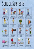 Vorschau - Fördermaterial/Inklusion - School Subjects - Poster und Flashkarten - Seite 2