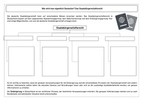 Vorschau - Arbeitsblätter - Wie wird man Deutscher? - Das Staatsbürgerschaftsrecht - Seite 1