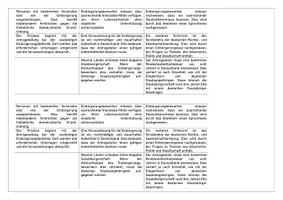 Vorschau - Arbeitsblätter - Wie wird man Deutscher? - Das Staatsbürgerschaftsrecht - Seite 3
