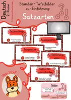 Vorschau - Unterrichtsreihen - Satzarten - digitale Tafelbilder - Sätze - Deutsch 2 - Deckblatt