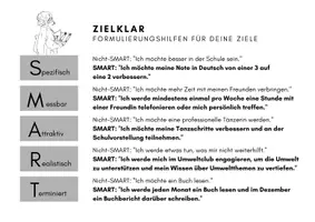 Vorschau - Arbeitsblätter - SMARTE Ziele mit Schüler:innen setzen - Seite 1