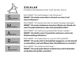 Vorschau - Arbeitsblätter - SMARTE Ziele mit Schüler:innen setzen - Seite 2