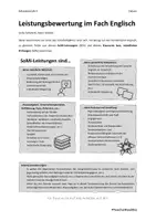 Vorschau - Merkblätter - Leistungstransparenz im Fach Englisch Sek II / Oberstufe - Seite 2
