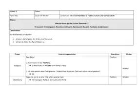Vorschau - Stundenentwürfe - BUV Ämter einer Gemeinde - HSU - 4. Klasse - Seite 1