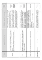 Vorschau - Stundenentwürfe - Stundenentwurf Gedicht - Seite 3