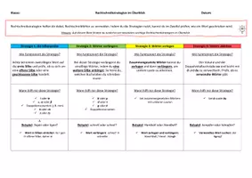 Vorschau - Test - Klassenarbeit zu Rechtschreibstrategien sowie Groß- und Kleinschreibung (5. Klasse - Deutsch - PDF und WORD-Datei) mit Selbsteinschätzungsbogen - Seite 1