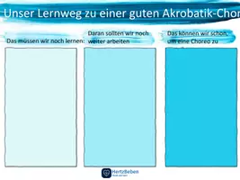 Vorschau - Unterrichtsreihen - Unterrichtsmaterial Akrobatik (Klasse 9-11) - Seite 2