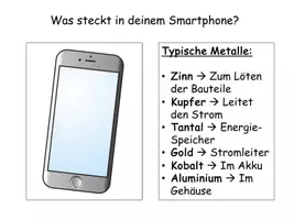 Vorschau - Stundenentwürfe - Elektrolyse - Unterrichtsstunde für die Mittelstufe - Seite 1