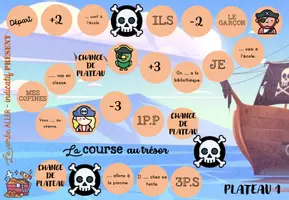 Aperçu - Jeux - Jeu de l'oie en chaine - verbe aller - ind - Page de couverture