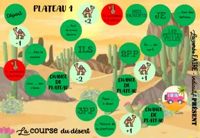 Aperçu - Jeux - Jeu de l'oie en chaine - verbe faire - ind - Page de couverture