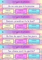 Aperçu - Jeux - CAP type de phrase référentiel belge - Page 3