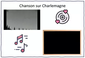 Aperçu - Présentation / Support pour le tableau - Moment clé 1et 2 P4 découverte nouveau référentiel - Page 3