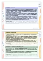 Vista previa - Tarjetas / Manipulativos - ‼️COMPETENCIAS CLAVE 👉🏼¿De qué trata cada una? 📚 - página 3