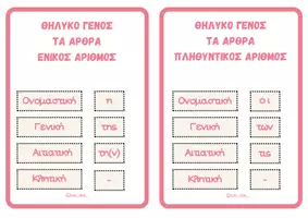 Προεπισκόπηση - Flashcards - ΚΑΡΤΕΛΕΣ ΜΕ ΤΑ ΑΡΘΡΑ - Σελίδα 2