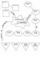anteprima - Schede informative - organizzatore grafico Unione Europea - Pagina 1