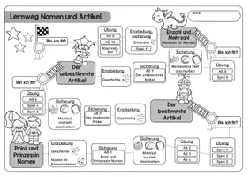 Vorschau - Arbeitsblätter - Lernweg Nomen und Artikel Laufzettel - Seite 1