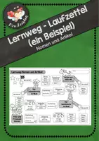 Vorschau - Arbeitsblätter - Lernweg Nomen und Artikel Laufzettel - Deckblatt