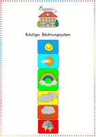 Vorschau - Bildkarten - Classroom Management / Regeln: 6-stufiges Belohnungssystem (Verhaltensampel) - Soziales Lernen - Kl. 1/2 - Deckblatt