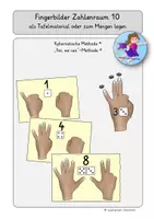 Vorschau - Fördermaterial/Inklusion - Fingerbilder im Zahlenraum 10 - Tafelkarten oder Mengen legen - Deckblatt